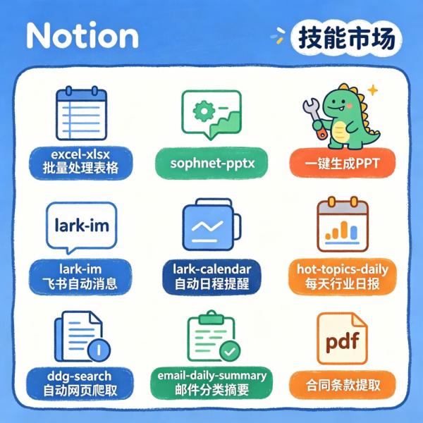 一文读懂 OpenClaw：AI圈最火的开源“龙虾”到底是什么？