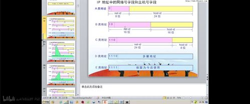 这些特殊的IP地址有什么用？127.0.0.1和169.254.0.0讲清楚