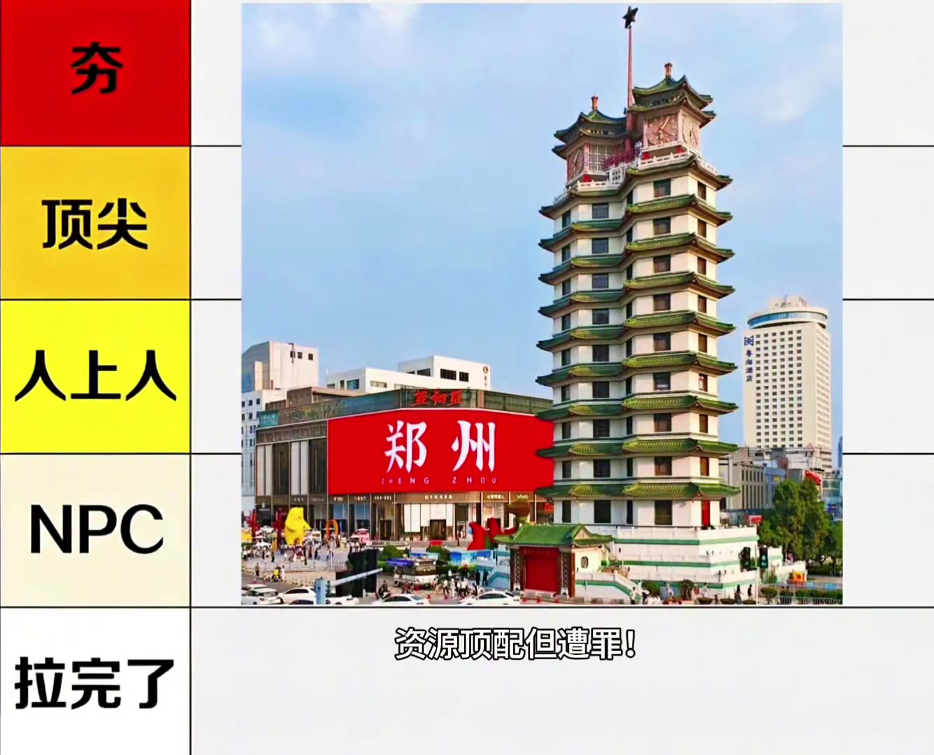 谁是河南宜居天花板？18城生活舒适度盘点