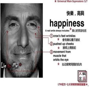 一眼识别身边坏人：4个微表情与体态特征