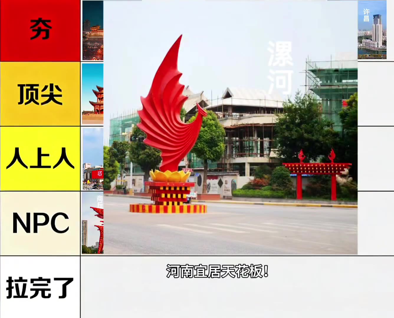 谁是河南宜居天花板？18城生活舒适度盘点