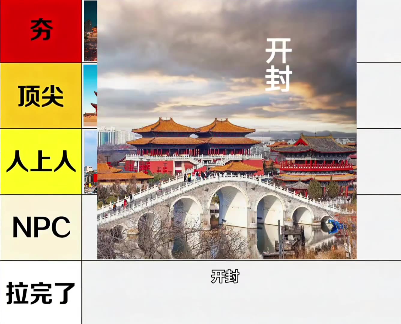 谁是河南宜居天花板？18城生活舒适度盘点