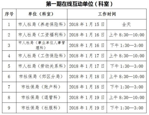 遇事维权别乱打电话，这三部热线实权督办