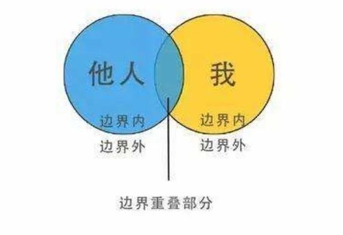 别人把你当傻子的8个表现，占3个以上就该远离了
