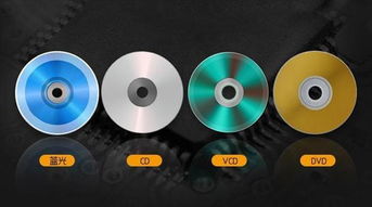 了解各种常见光盘：CD、DVD、蓝光光盘的类型与区别