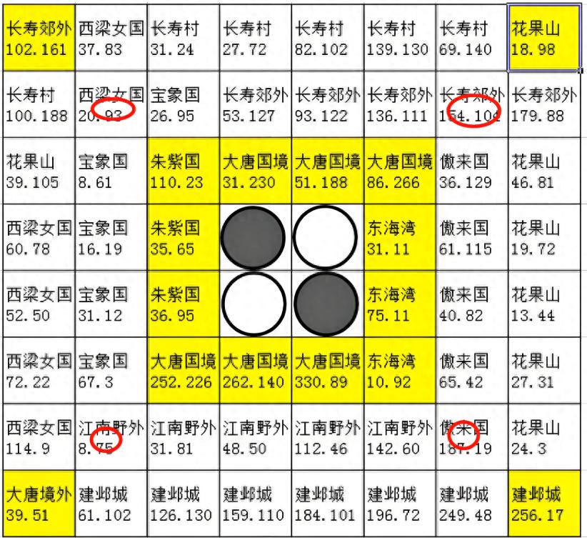 一个化学式炸出一堆假科普博主：一氧化二氢到底是什么？