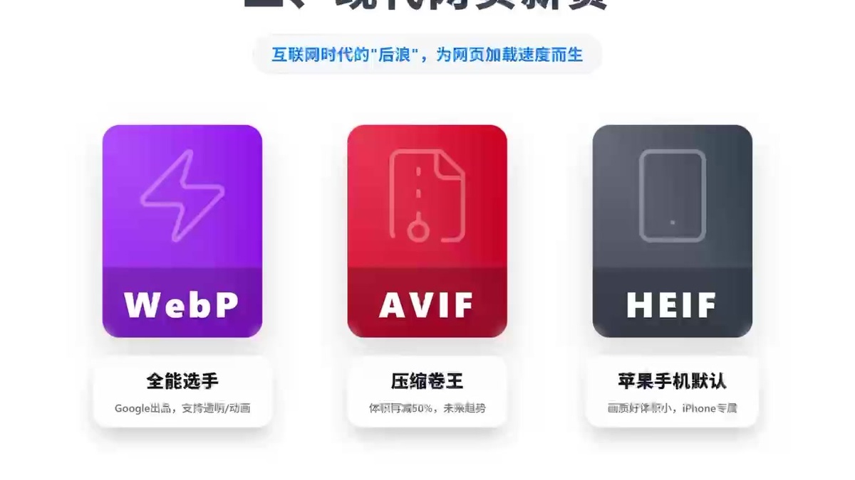 不同图片格式有什么区别？一文带你全面了解JPG、PNG、GIF等常见格式