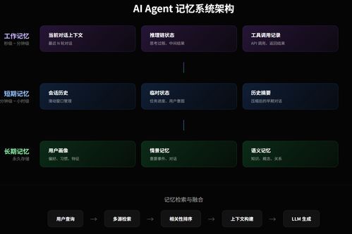 全球第一的AI，是开挂赢的？Claude 3.5系统提示词遭泄露