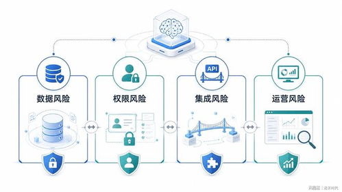 国产大模型为什么都在开源？说到底是活不下去了