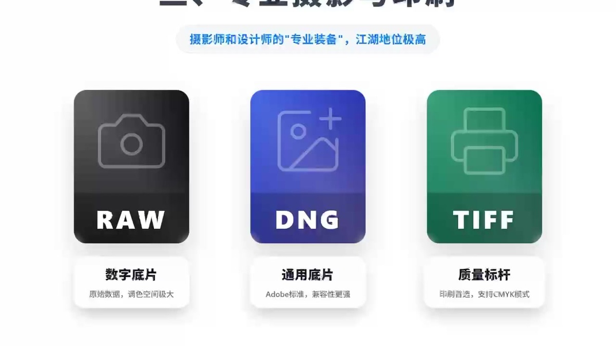 不同图片格式有什么区别？一文带你全面了解JPG、PNG、GIF等常见格式