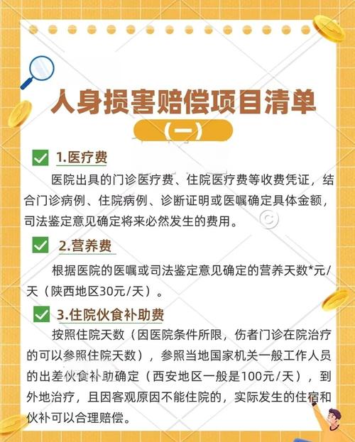 假如有人扇了你一巴掌，可以索赔多少钱？