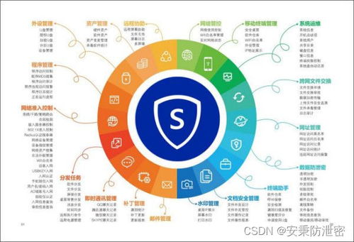 你的微信聊天记录腾讯到底看不看得见？真相可能颠覆你的认知