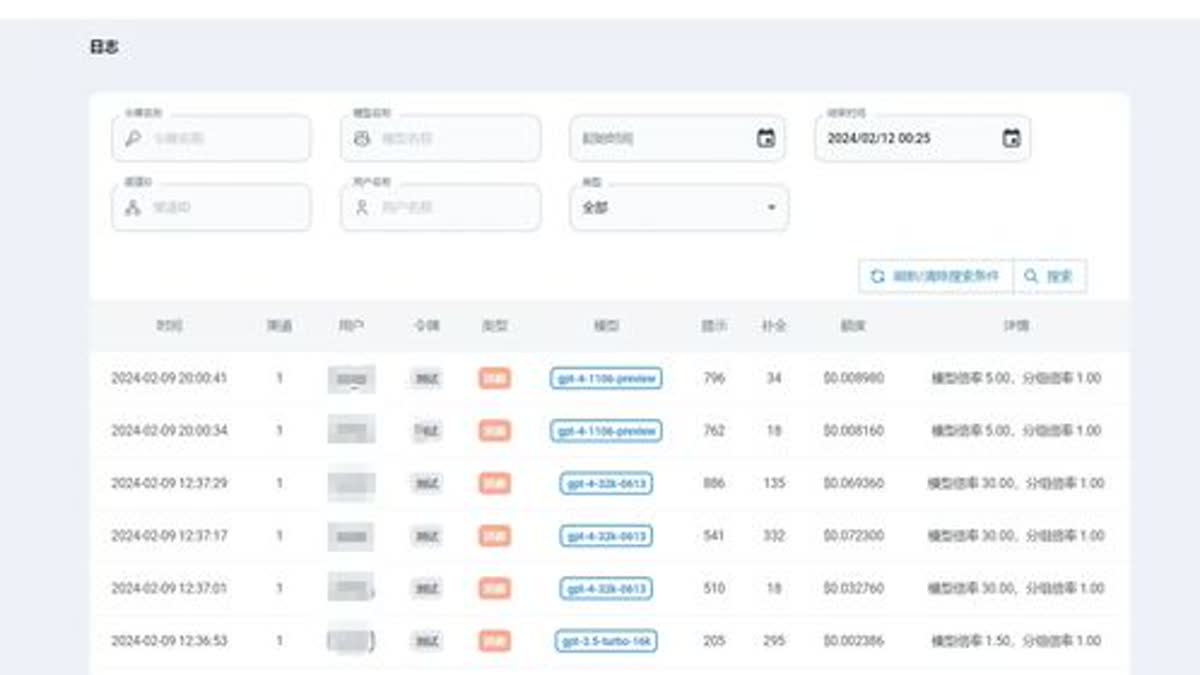全面拆解2026最新风口：API中转站，Token进口生意还能做吗