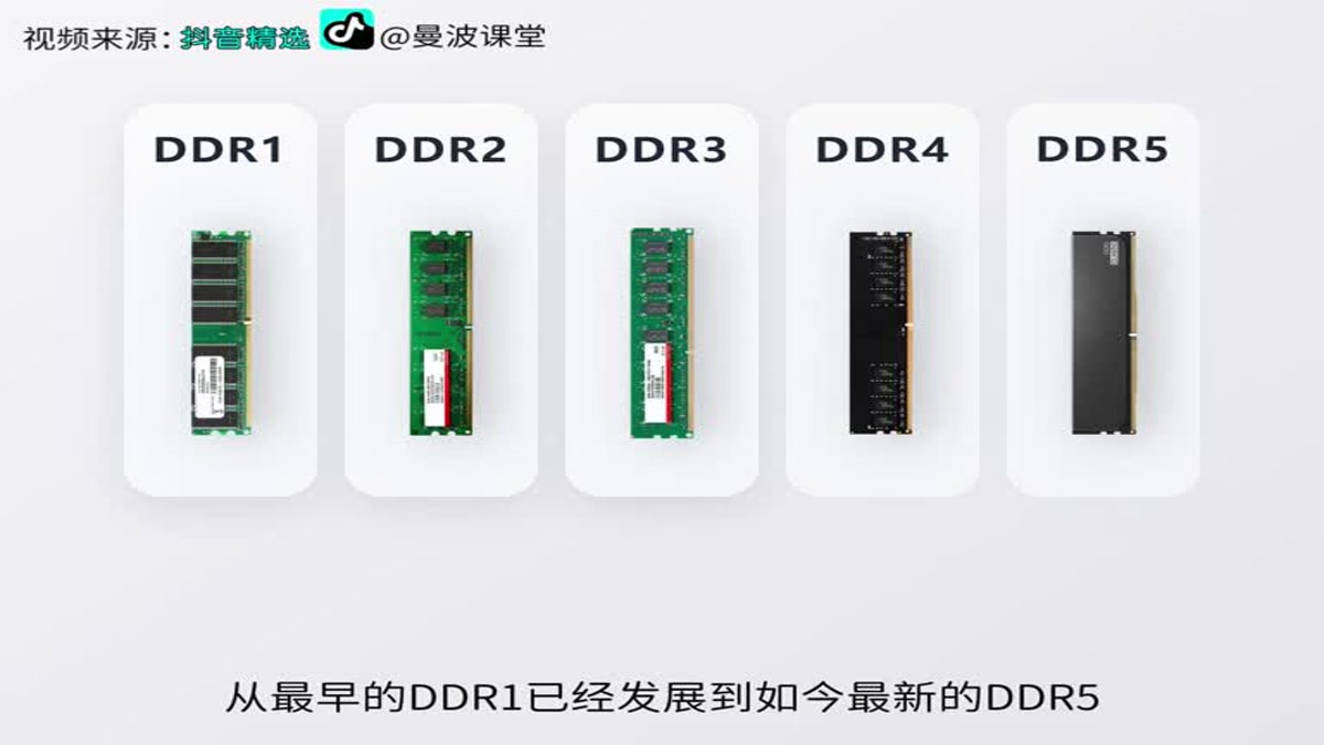 内存的各个参数是什么意思？对性能有多大影响？一文讲透