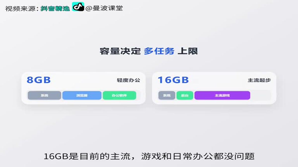 内存的各个参数是什么意思？对性能有多大影响？一文讲透