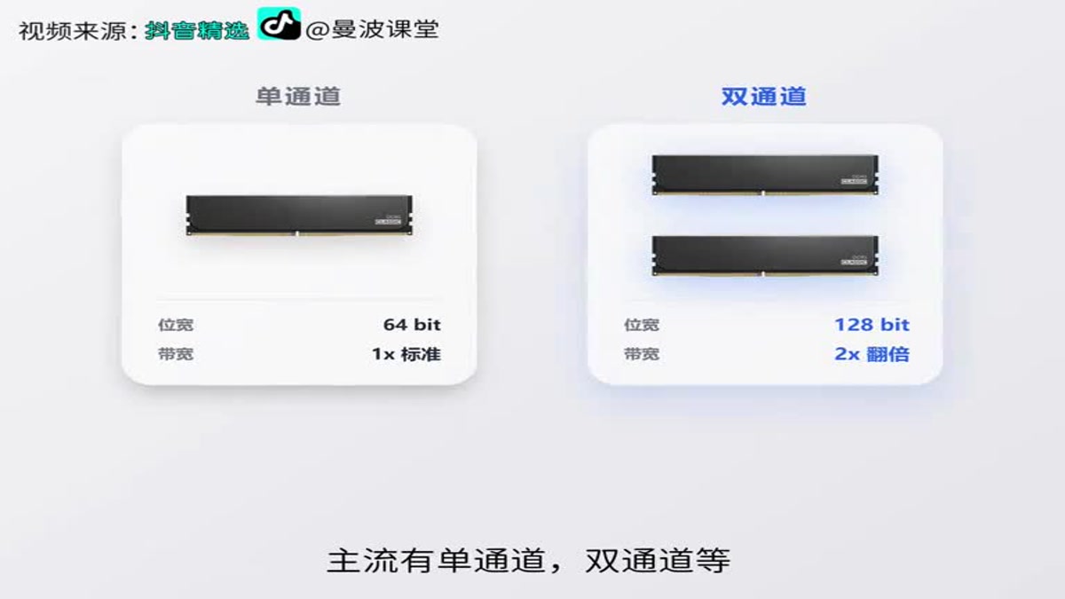 内存的各个参数是什么意思？对性能有多大影响？一文讲透