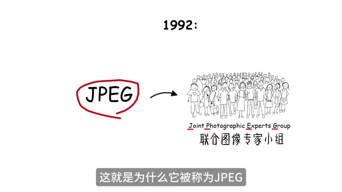 图片格式大全：JPG、PNG、GIF、WebP、ICO、BMP、TIFF 到底有啥区别