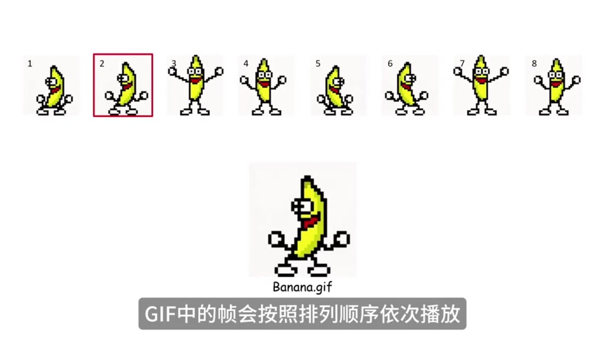 图片格式大全：JPG、PNG、GIF、WebP、ICO、BMP、TIFF 到底有啥区别
