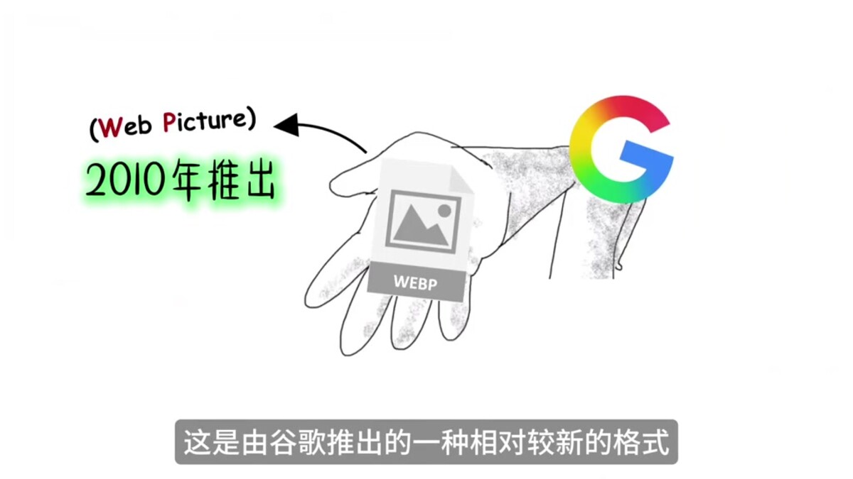 图片格式大全：JPG、PNG、GIF、WebP、ICO、BMP、TIFF 到底有啥区别