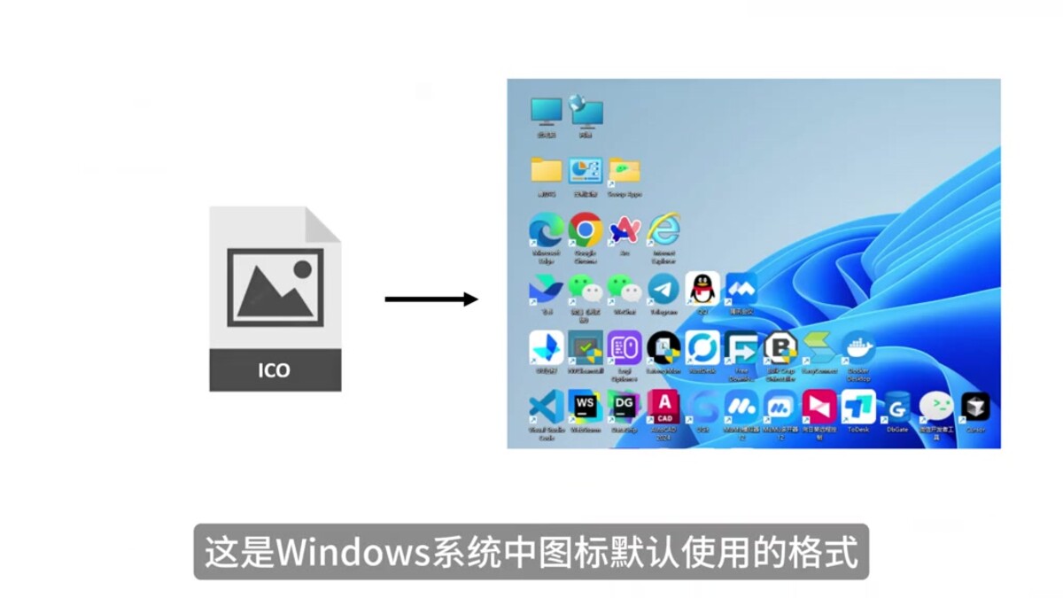 图片格式大全：JPG、PNG、GIF、WebP、ICO、BMP、TIFF 到底有啥区别