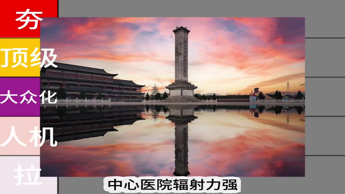 河南18城宜居度排行：从顶级到拉，你的城市排第几？