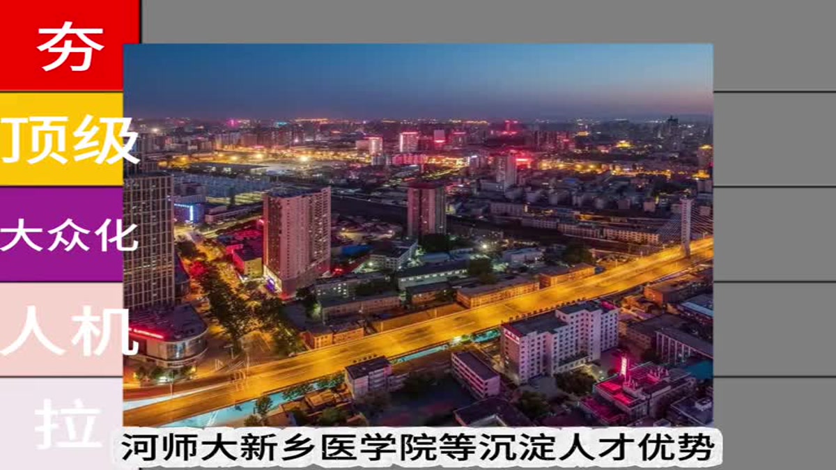 河南18城宜居度排行：从顶级到拉，你的城市排第几？