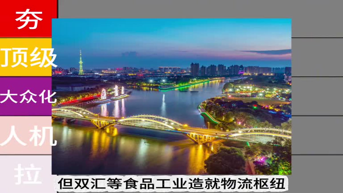 河南18城宜居度排行：从顶级到拉，你的城市排第几？