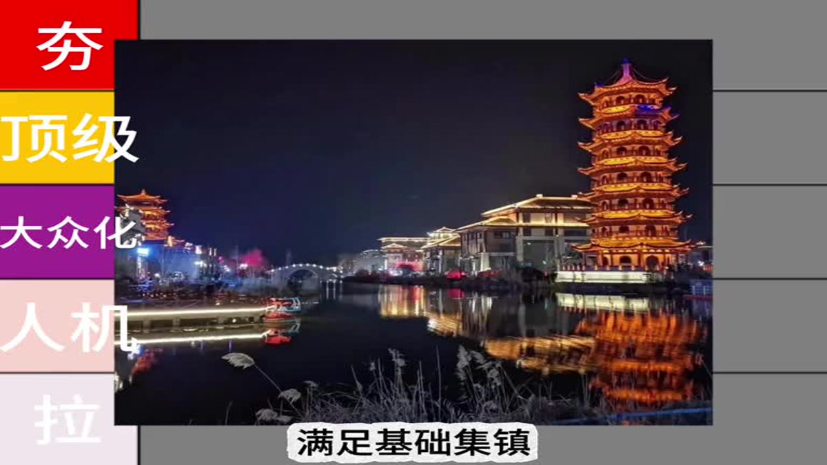 河南18城宜居度排行：从顶级到拉，你的城市排第几？