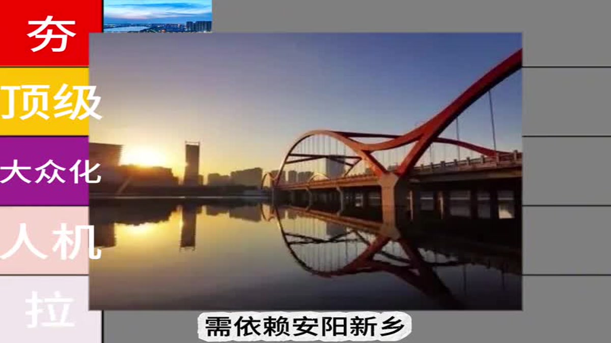 河南18城宜居度排行：从顶级到拉，你的城市排第几？