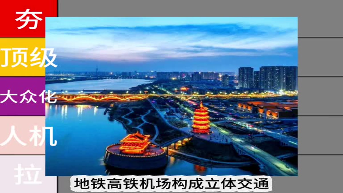 河南18城宜居度排行：从顶级到拉，你的城市排第几？