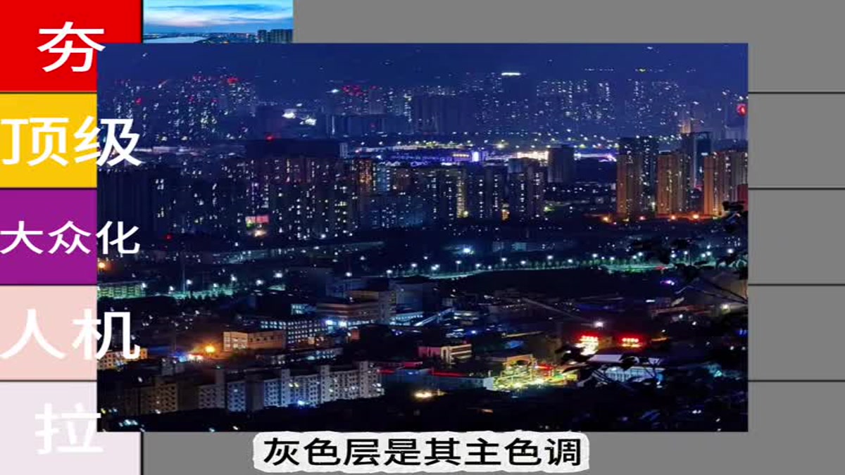 河南18城宜居度排行：从顶级到拉，你的城市排第几？