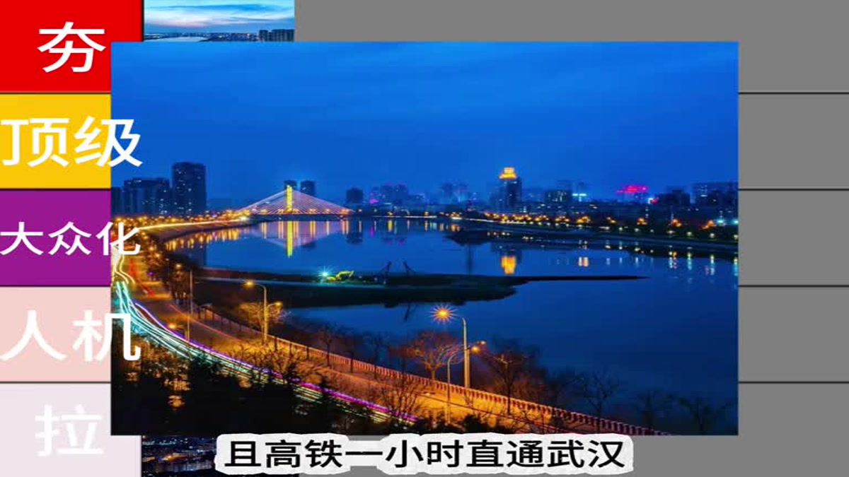 河南18城宜居度排行：从顶级到拉，你的城市排第几？