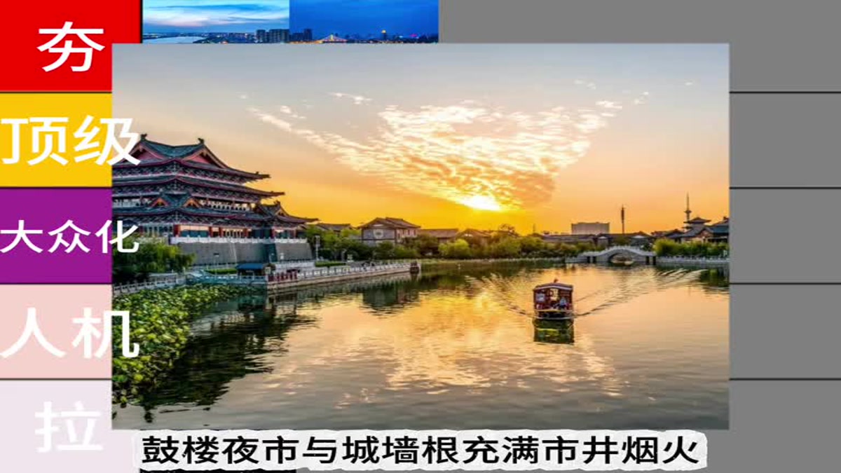 河南18城宜居度排行：从顶级到拉，你的城市排第几？