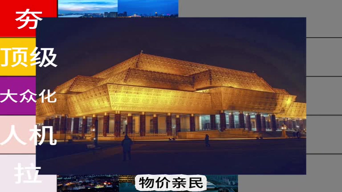 河南18城宜居度排行：从顶级到拉，你的城市排第几？