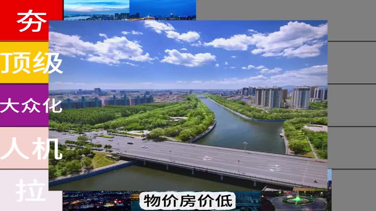 河南18城宜居度排行：从顶级到拉，你的城市排第几？